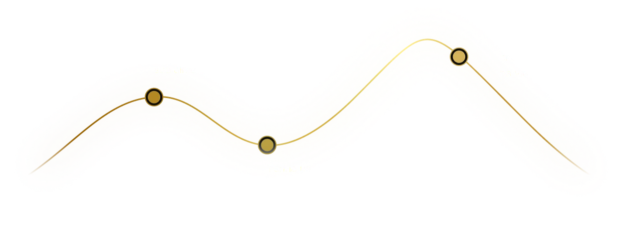 linha_do_tempo_3